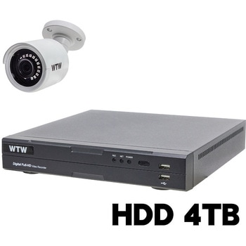 400万画素 EX-SDI 防犯カメラ カメラ1台+専用録画機セット HDD4TB WTW-DEHP704Y/WTW-EHR199Y 塚本無線