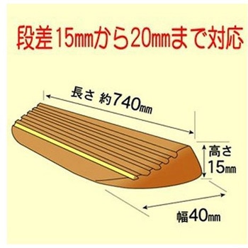 室内用スロープ(滑り止め溝付)740mm EA983FKシリーズ エスコ
