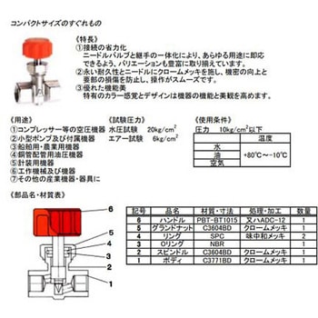 ニードルバルブ(RoHS対応品) EA426CWシリーズ エスコ