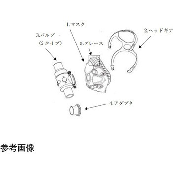 ハンス7450マスク アイビジョン
