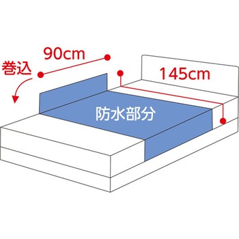 花柄プリント防水シーツ 大 145×90cm 38942シリーズ ケアファッション