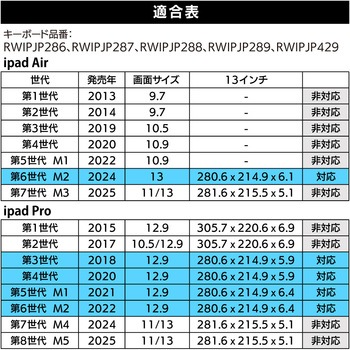 iPad用 キーボードケース G.B.Z