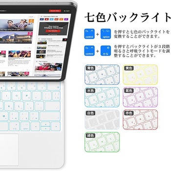 iPad用 キーボードケース G.B.Z