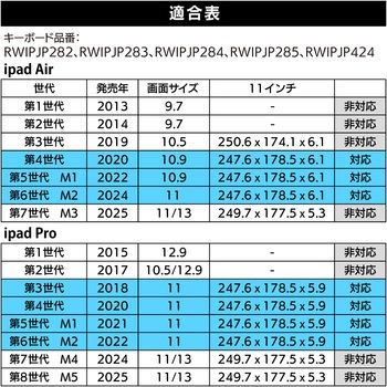 iPad用 キーボードケース G.B.Z