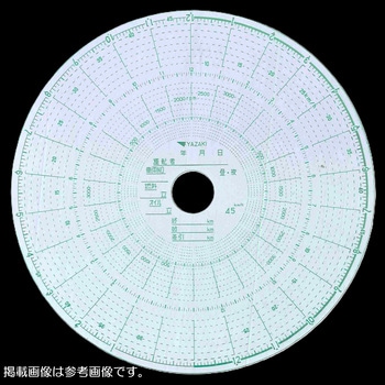 762919-140 `[g15-7 S-7 45K 葍 1Zbg(30~3000) 762919-140 68711040