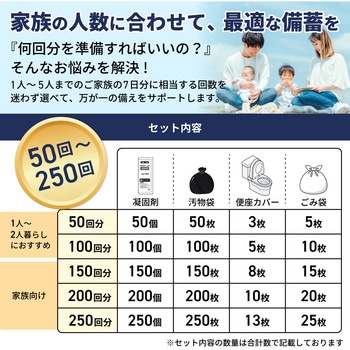 EVERSAFE 非常用簡易トイレ EVERSAFE