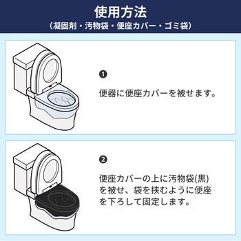 EVERSAFE 非常用簡易トイレ EVERSAFE