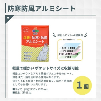 防災用品 防災用備蓄20点セット 非常用防災セット 持ち出し袋 防風・防寒シート
