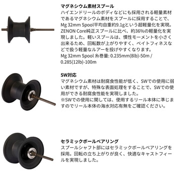 Abu Works Zenon Mg 32mm Spool AbuGarcia(アブガルシア) ギア 【通販