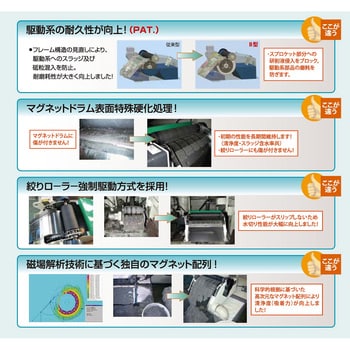 マグネットセパレーター FINEMAG 住友重機械ファインテック