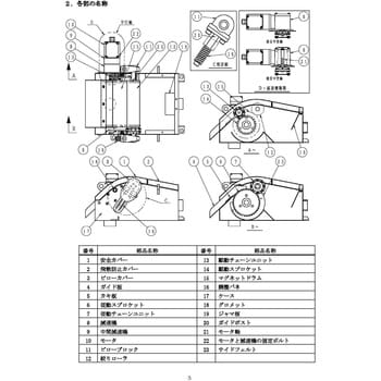 マグネットセパレーター FINEMAG用部品 住友重機械ファインテック
