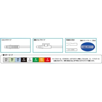 ニプロ吸引カテーテル，12Fr，560mm，NSC-12(TA2)C NIPRO(ニプロ)