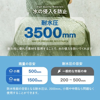 フードがズレにくいレインコート - アイメディア