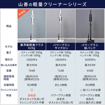 ES-SL45(B) 充電式コードレススティッククリーナー 軽量 スタンド付