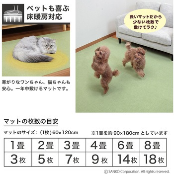 ペット用床保護マット サンコー