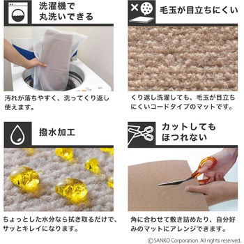 ペット用床保護マット サンコー