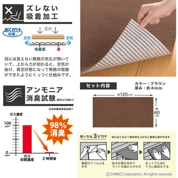 ペット用床保護マット サンコー