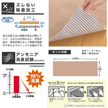 ペット用床保護マット サンコー