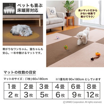 ペット用床保護マット サンコー