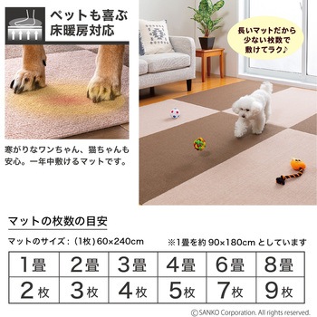 ペット用床保護マット サンコー