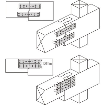 くぎどめ短ざくS BXカネシン