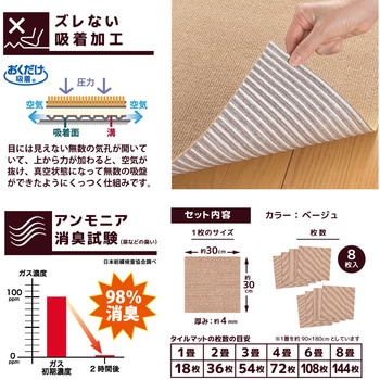 撥水タイルマット サンコー