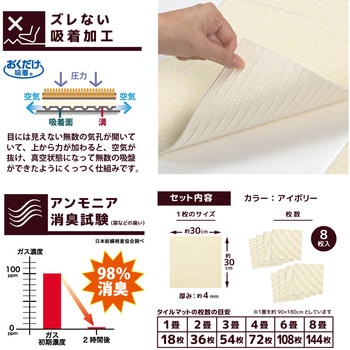 撥水タイルマット サンコー