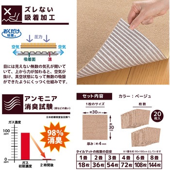 ペット用撥水タイルマット サンコー