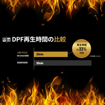 MR.WASH(ミスターウォッシュ)エンジン洗浄剤+DPF DPD DPR再生促進剤 遠藤マフラーラボ