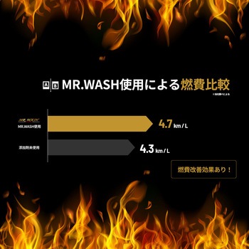 MR.WASH(ミスターウォッシュ)エンジン洗浄剤+DPF DPD DPR再生促進剤 遠藤マフラーラボ