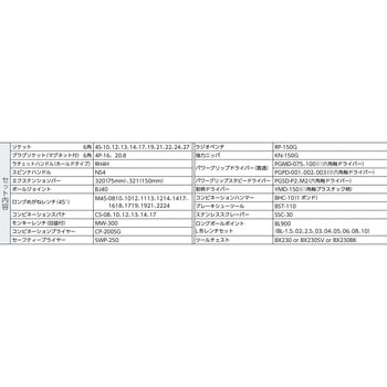 ツールセット TSA450 TONE トネ (前田金属工業)