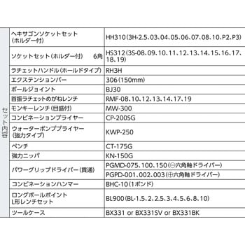 TSH330BK ツールセット TSH330 1セット(54点組) トネ TONE (前田金属