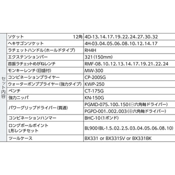 TSH430BK ツールセット TSH430 1セット(52点組) トネ TONE (前田金属