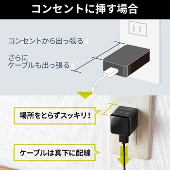 AC100-240V/USB 充電器(高耐久タイプ/キューブ型) - エスコ