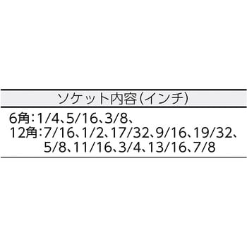 1500 ソケットレンチセット (インチサイズ) 1500 TONE トネ 1500 ソケットレンチセット (インチサイズ) 1500 TONE トネ