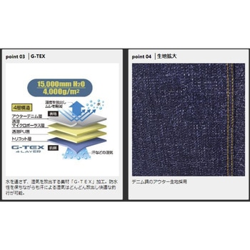 G-TEXデニムウェダースーツ VICEO(ビセオ)