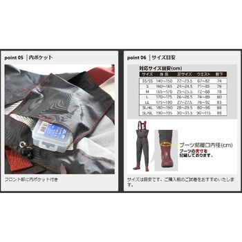 PX3202L ブリザテックポリカウェダー チェスト PROX(プロックス PX3202L ブリザテックポリカウェダー チェスト PROX(プロックス