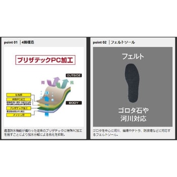 ブリザテックポリカウェダー ウエスト PROX(プロックス)