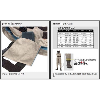 テフロンポリエステルウェダー チェスト PROX(プロックス)