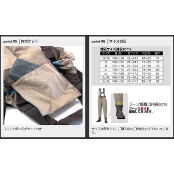 PX33323SSS テフロンポリエステルウェダー ウエスト PROX