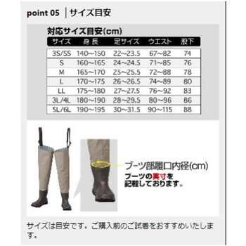 テフロンポリエステルウェダー ヒップ PROX(プロックス)
