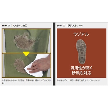 Pプルーフウェダー PROX(プロックス)