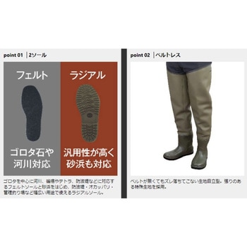 自立ヒップウェダー PROX(プロックス)