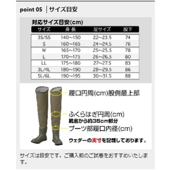 自立ヒップウェダー PROX(プロックス)