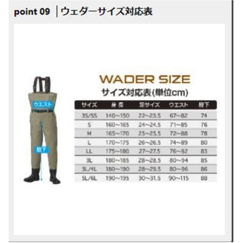 3Dインナークロロプレンウェダーフェルトスパイク PROX(プロックス)