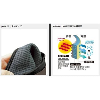 PX5506LL 3Dインナークロロプレンウェダーフェルト 1個 PROX