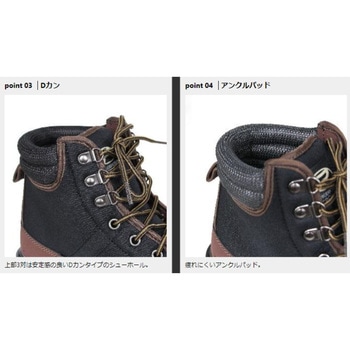 ウェーディングシューズフェルト底 PROX(プロックス)