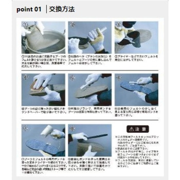 フェルトソールリペアキット PROX(プロックス)