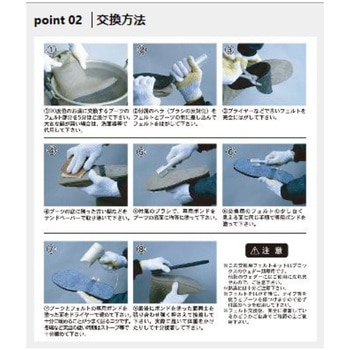 フェルトスパイクソールリペアキットグレー PROX(プロックス)
