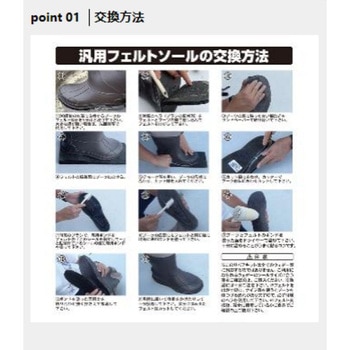 汎用フェルトソールリペアキット PROX(プロックス)